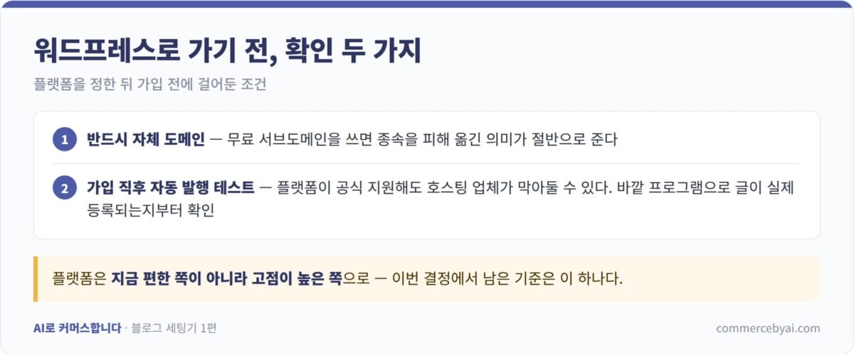 워드프레스 호스팅 가입 전에 확인할 자체 도메인과 자동 발행 테스트 두 가지
