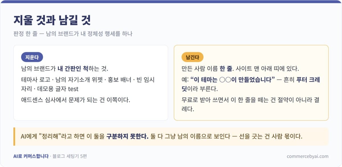 데모 잔재 중 지울 것과 남길 것 구분 — 맨 아래 제작자 표기(푸터 크레딧)는 남긴다